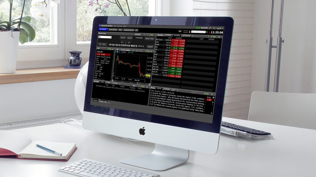 Interactive Brokers Review - SMSF Mate