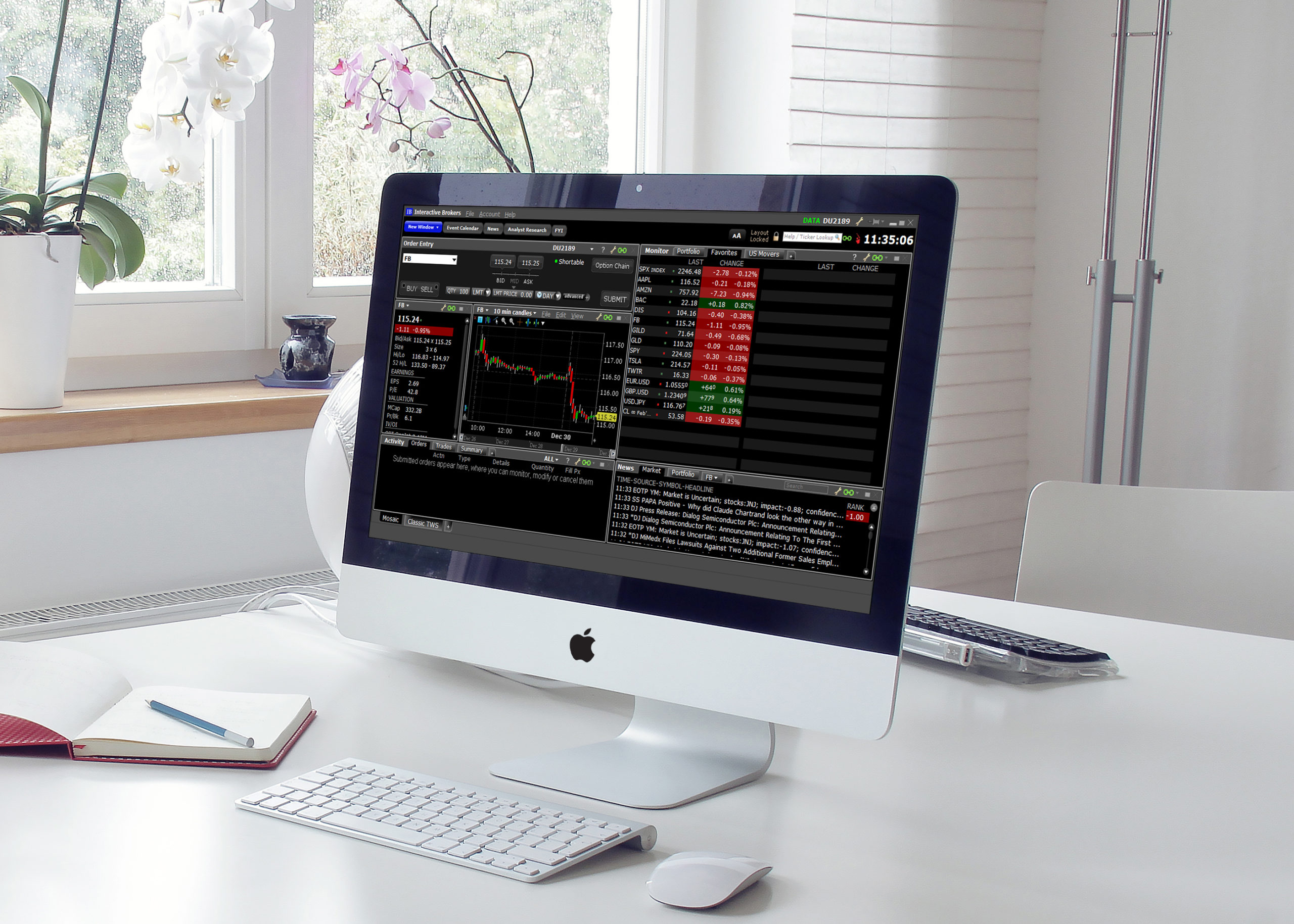 Interactive Brokers Australia Review Self Managed Super Fund (SMSF) Trading Platform